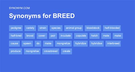 Synonym breed - Find 23 different ways to say BREEDING, along with antonyms, related words, and example sentences at Thesaurus.com.